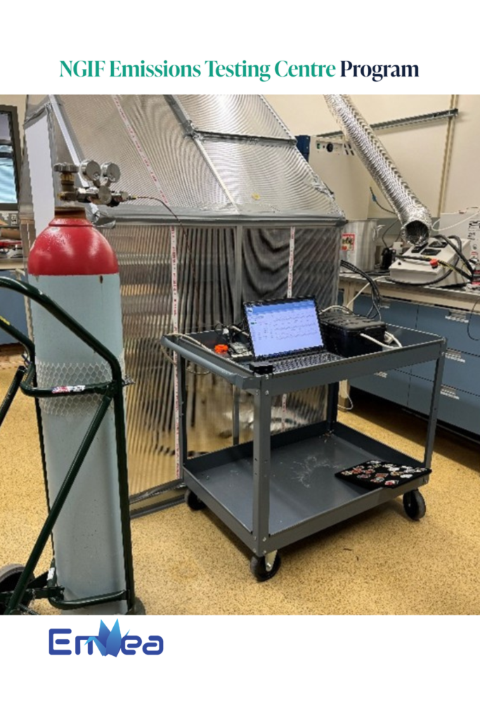 Testing the EmMea Adaptive GHG Emissions Mass Flow Meter™ – EmMea Inc.