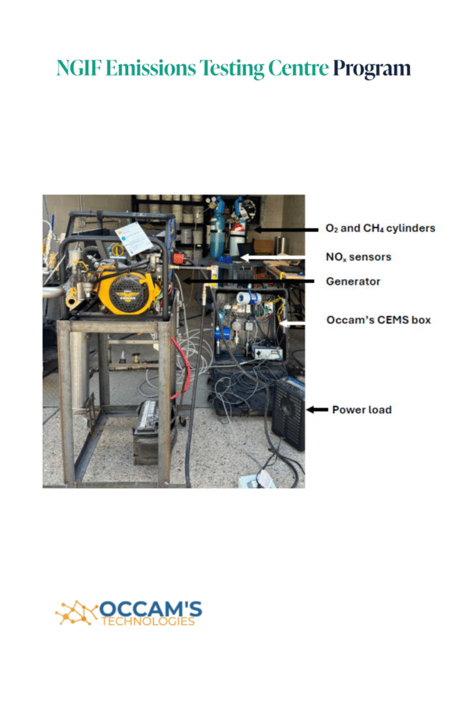 Direct Oxyfire Carbon Capture Test at the University of Calgary – Occam Technologies Inc.